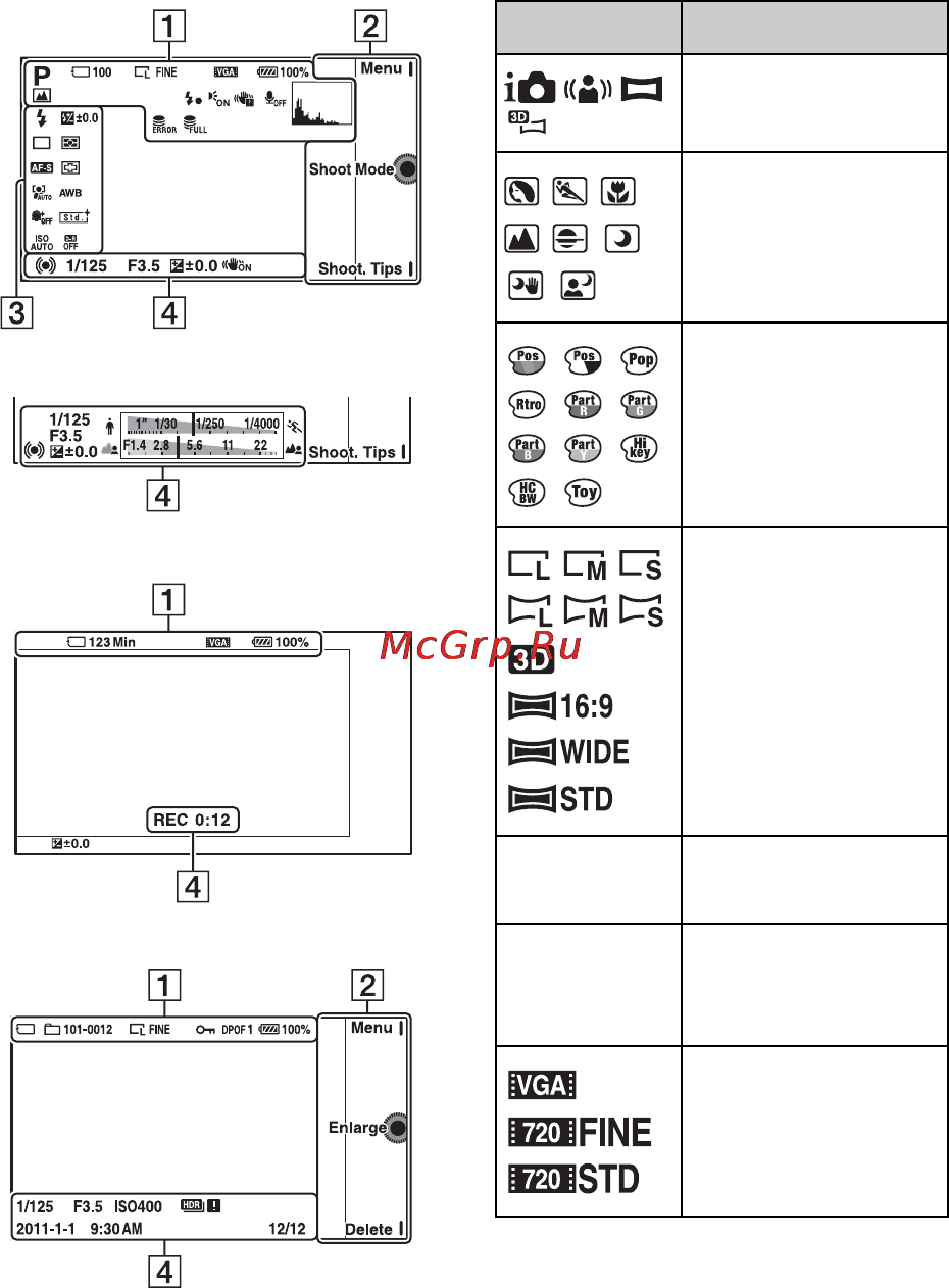 Sony NEX-C3D Black [158/177] List of icons on the lcd monitor