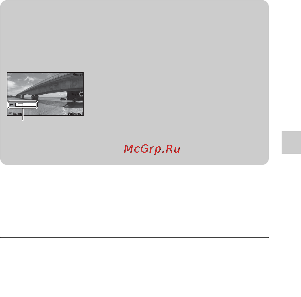 Sony NEX-C3A Black Инструкция по эксплуатации онлайн [41/177] 40637