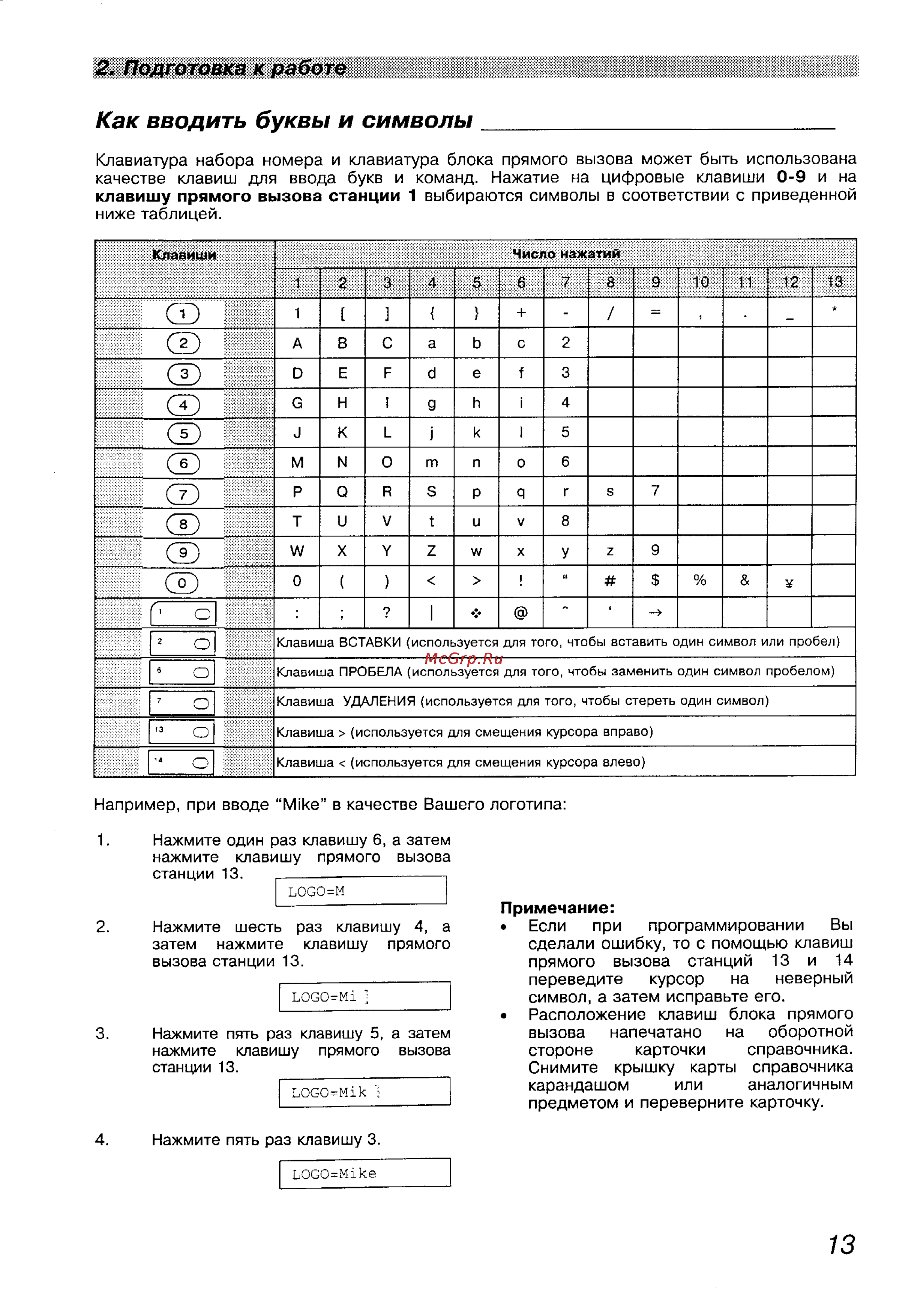 Panasonic KX-F1100BX [13/77] Lili г