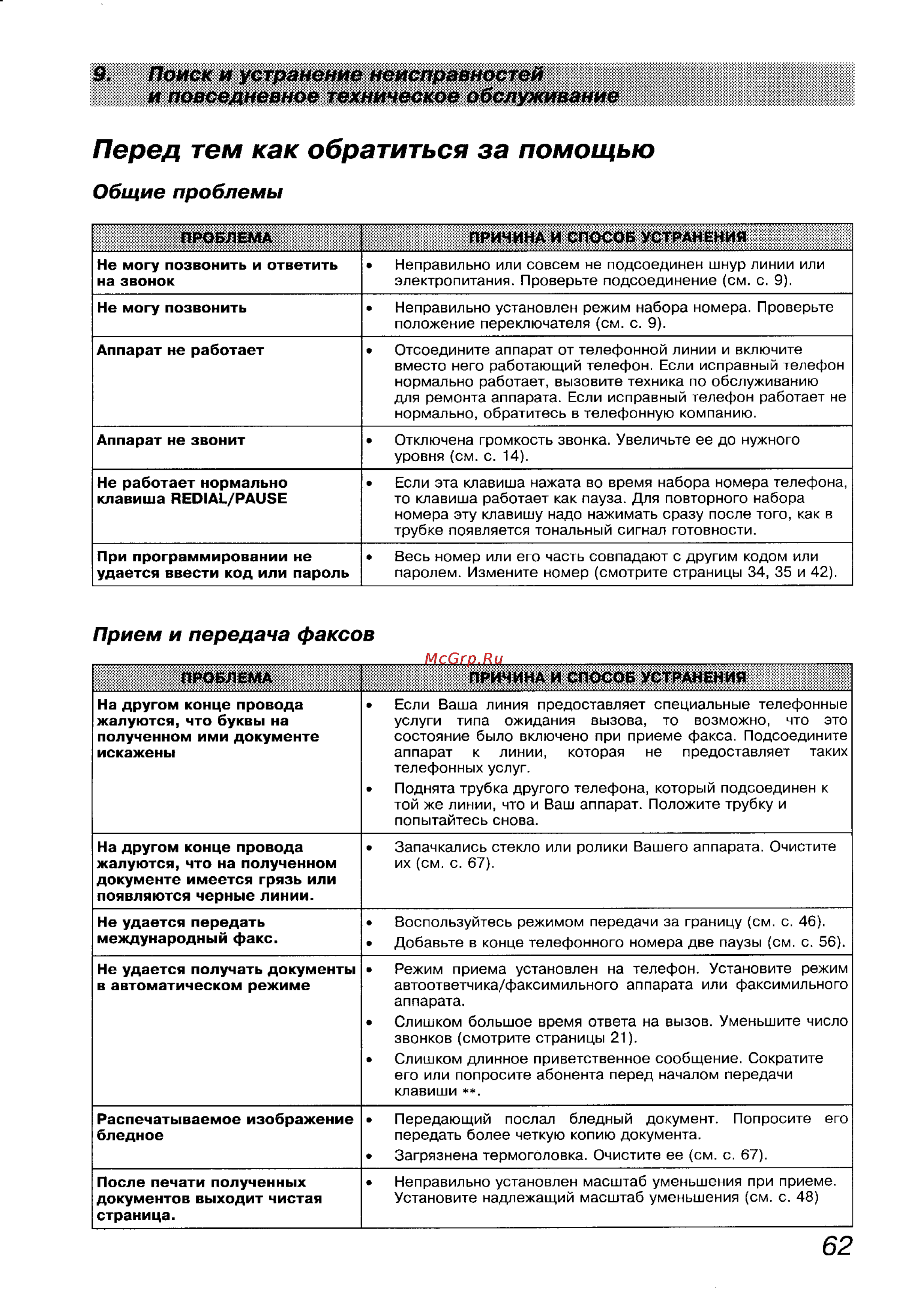 Panasonic KX-F1100BX [62/77] Перед тем как обратиться за помощью