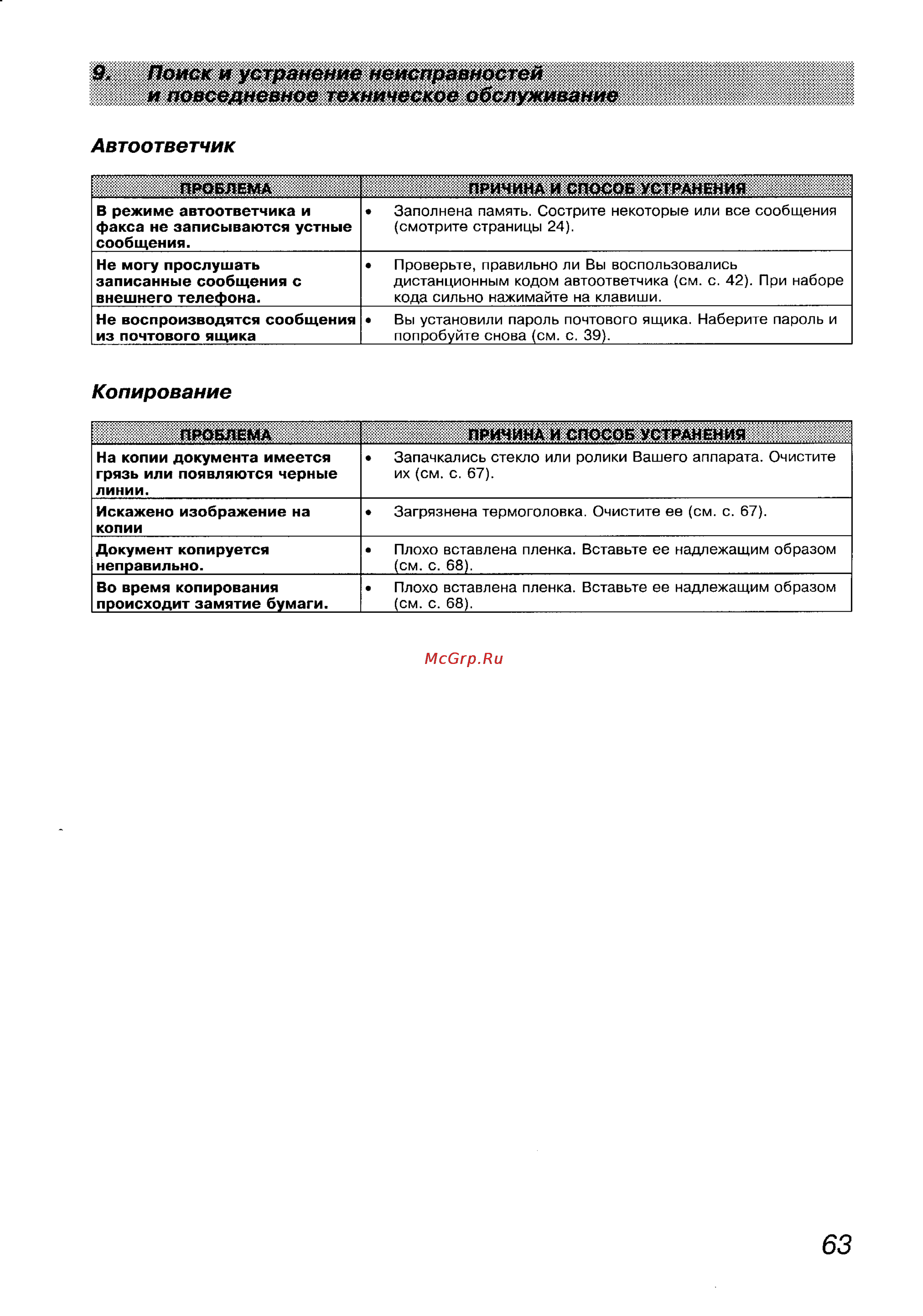 Panasonic KX-F1100BX [63/77] Поиск и устранение неисправностей