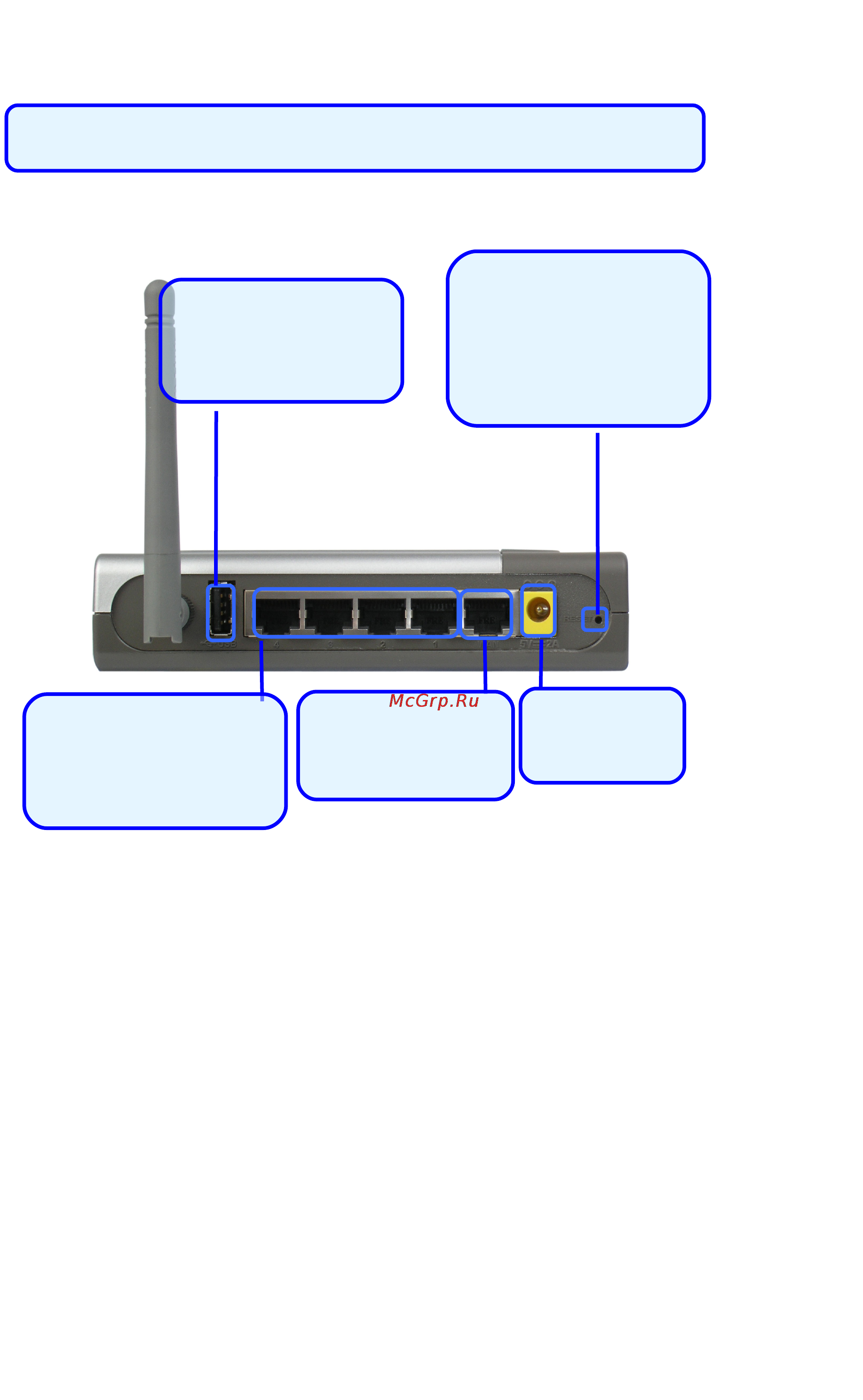D-Link DI-524UP [6/85] Соединения