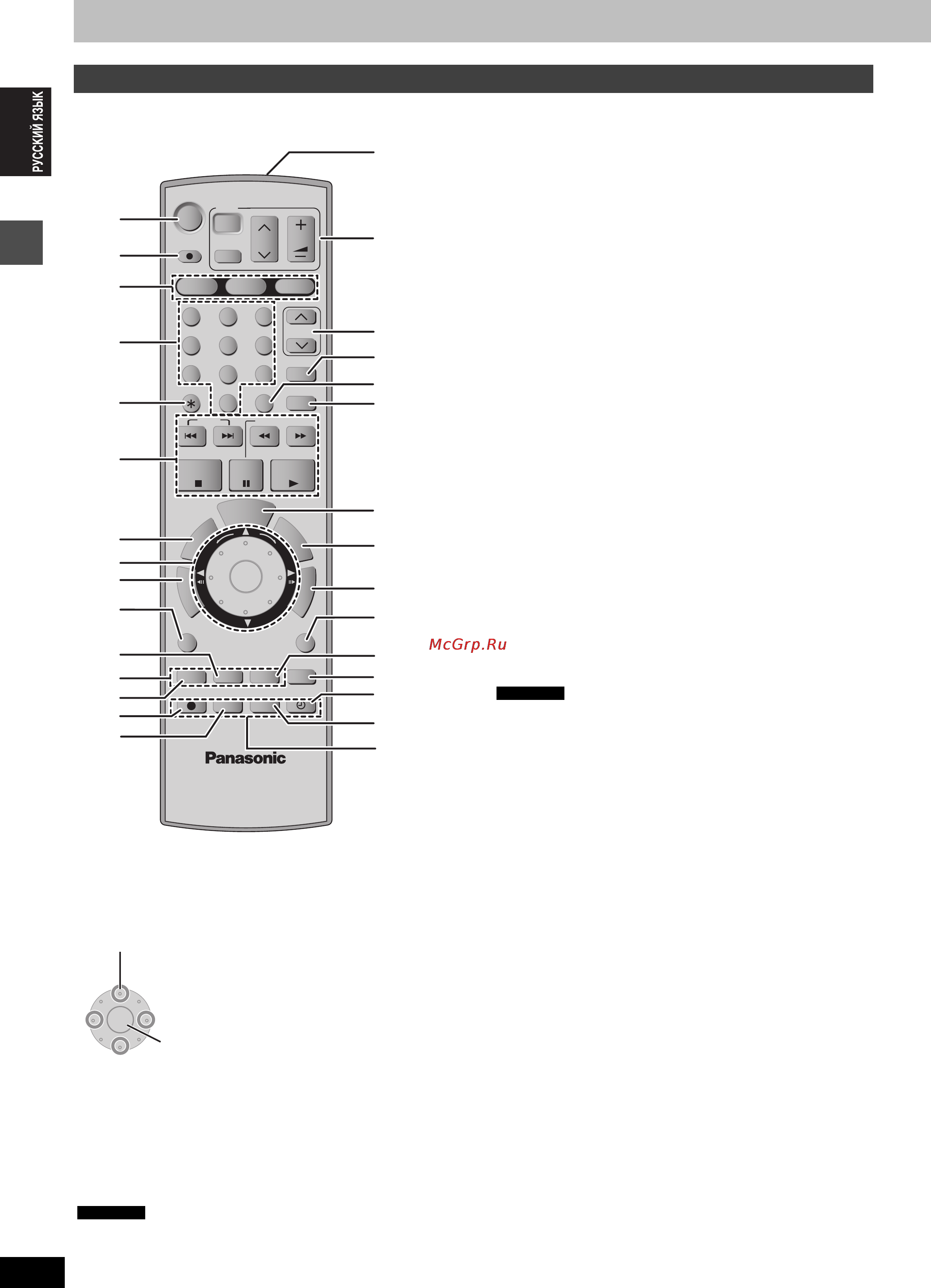 Panasonic DMR-EH60 [12/72] Dvd dvd sd sd
