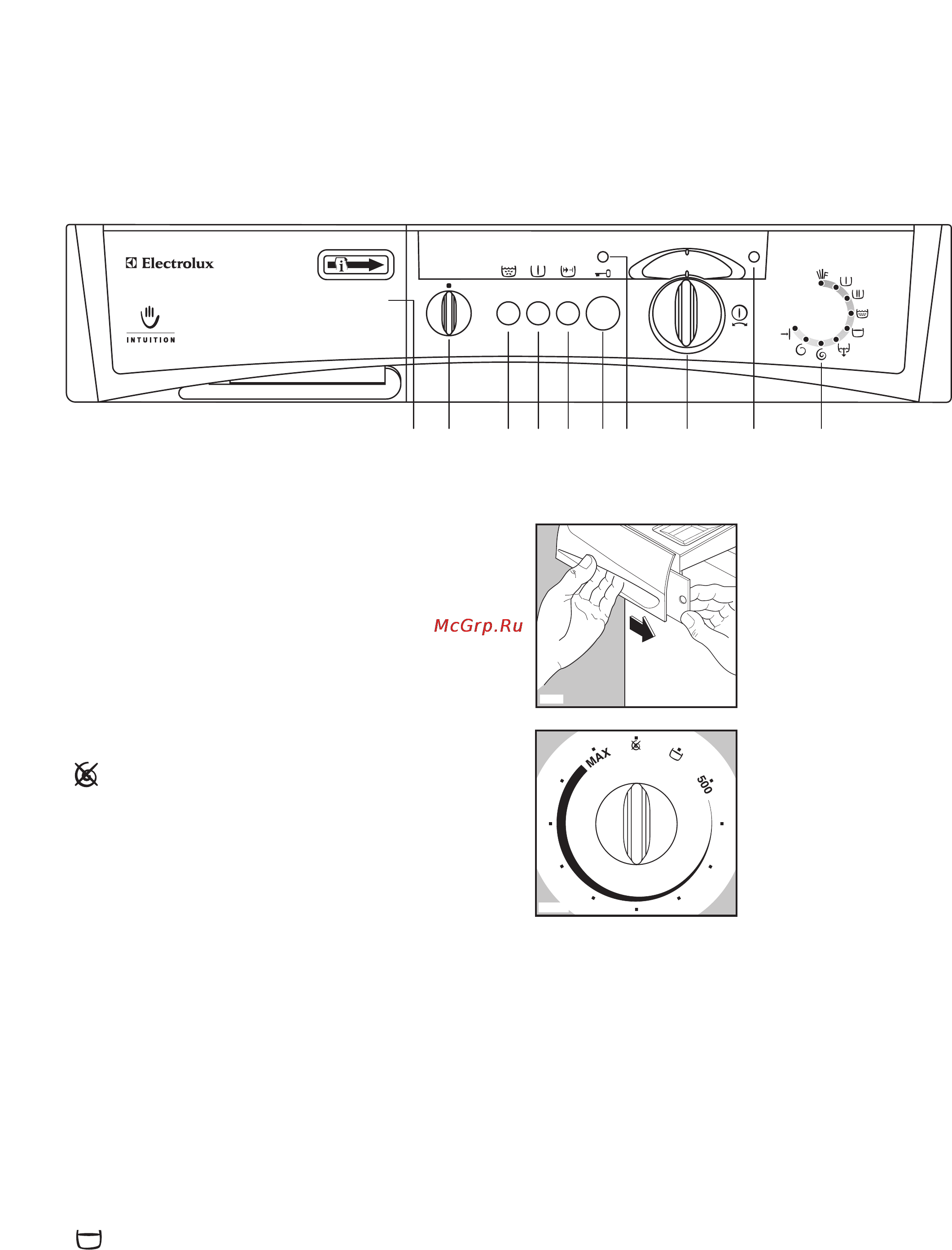 Electrolux EW 1552 F [10/25] Описание панели управления