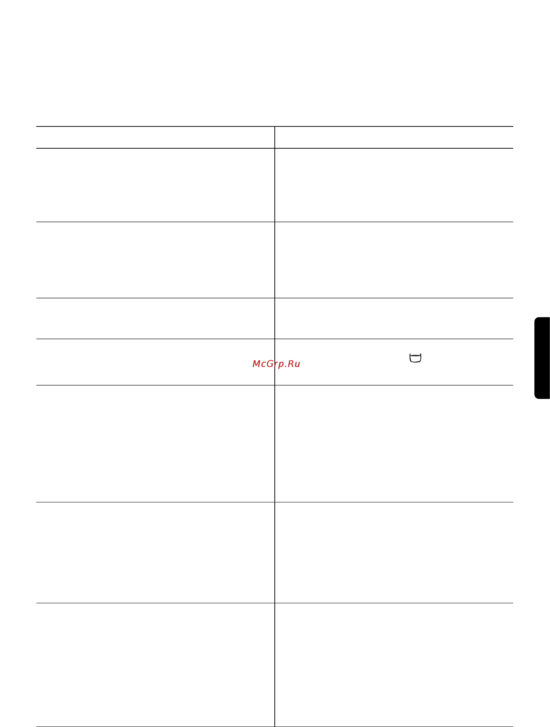 Electrolux EW 1552 F [23/25] Если машина не работает