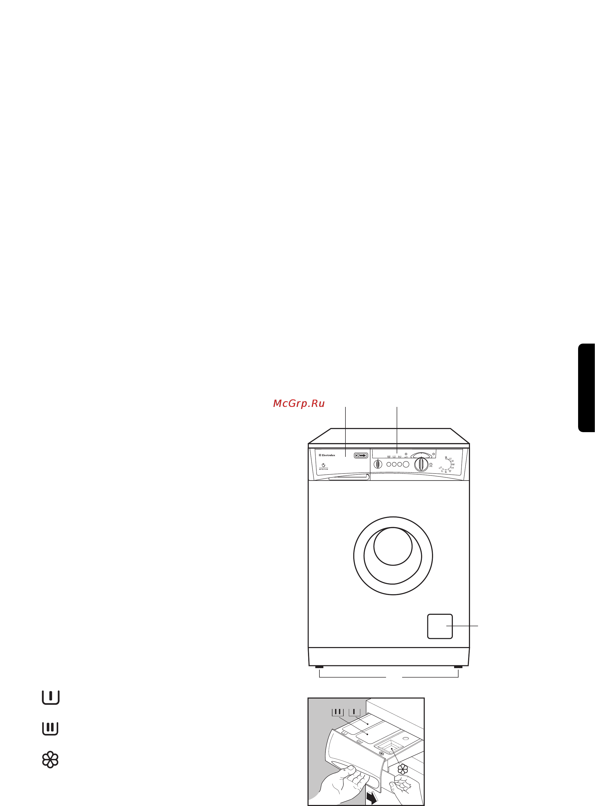 Electrolux EW 1552 F [9/25] Ваша новая стиральная машина