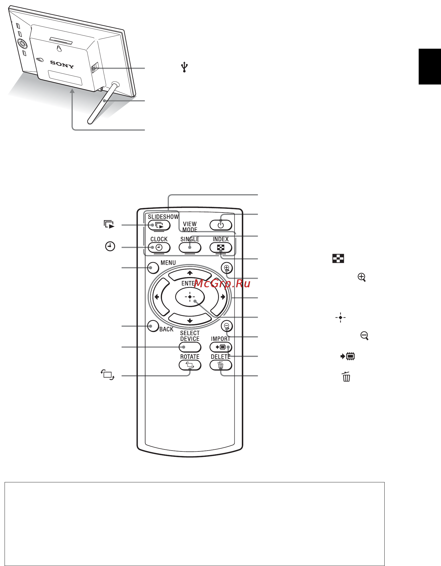 Sony DPF-A73 Black [9/32] Пульт дистанционного управления