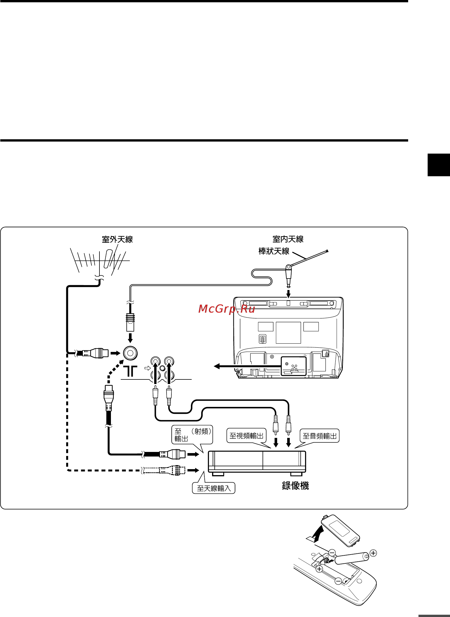 JVC AV-14FTG2 [11/42] 準備