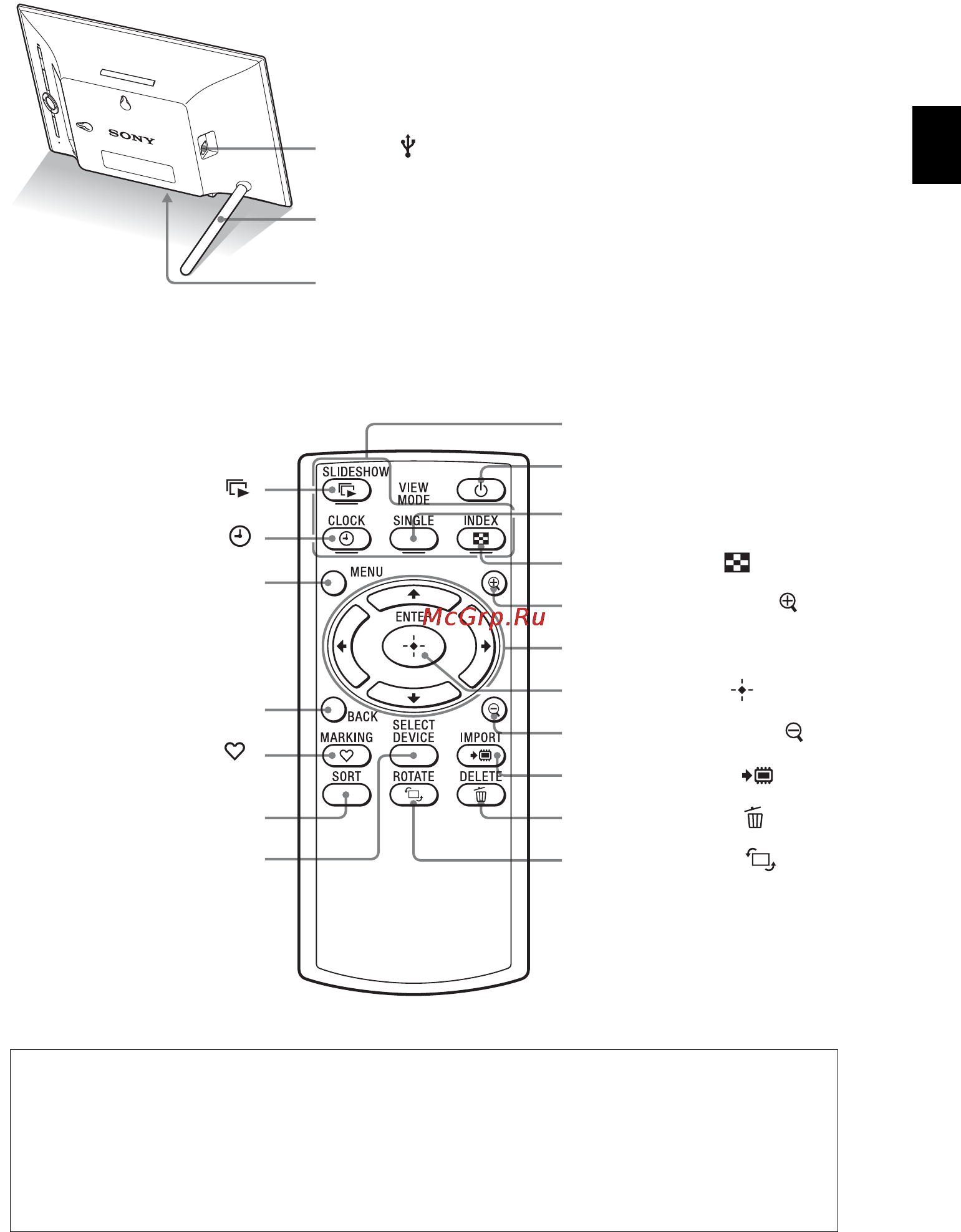 Sony DPF-X95 Black [9/36] X пульт дистанционного управления