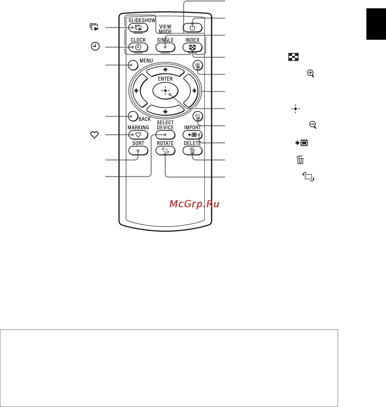 Sony DPF-D1020 2Gb [9/40] Пульт дистанционного управления