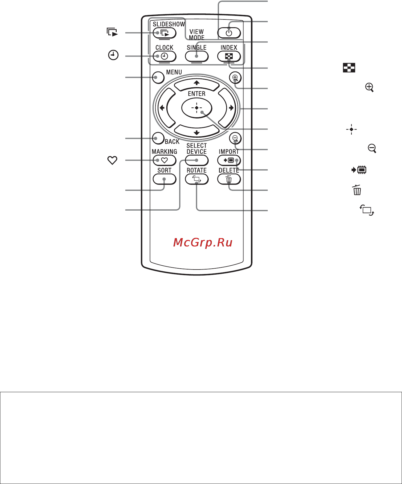 Sony DPF-D830L 2Gb Black [10/44] X пульт дистанционного управления