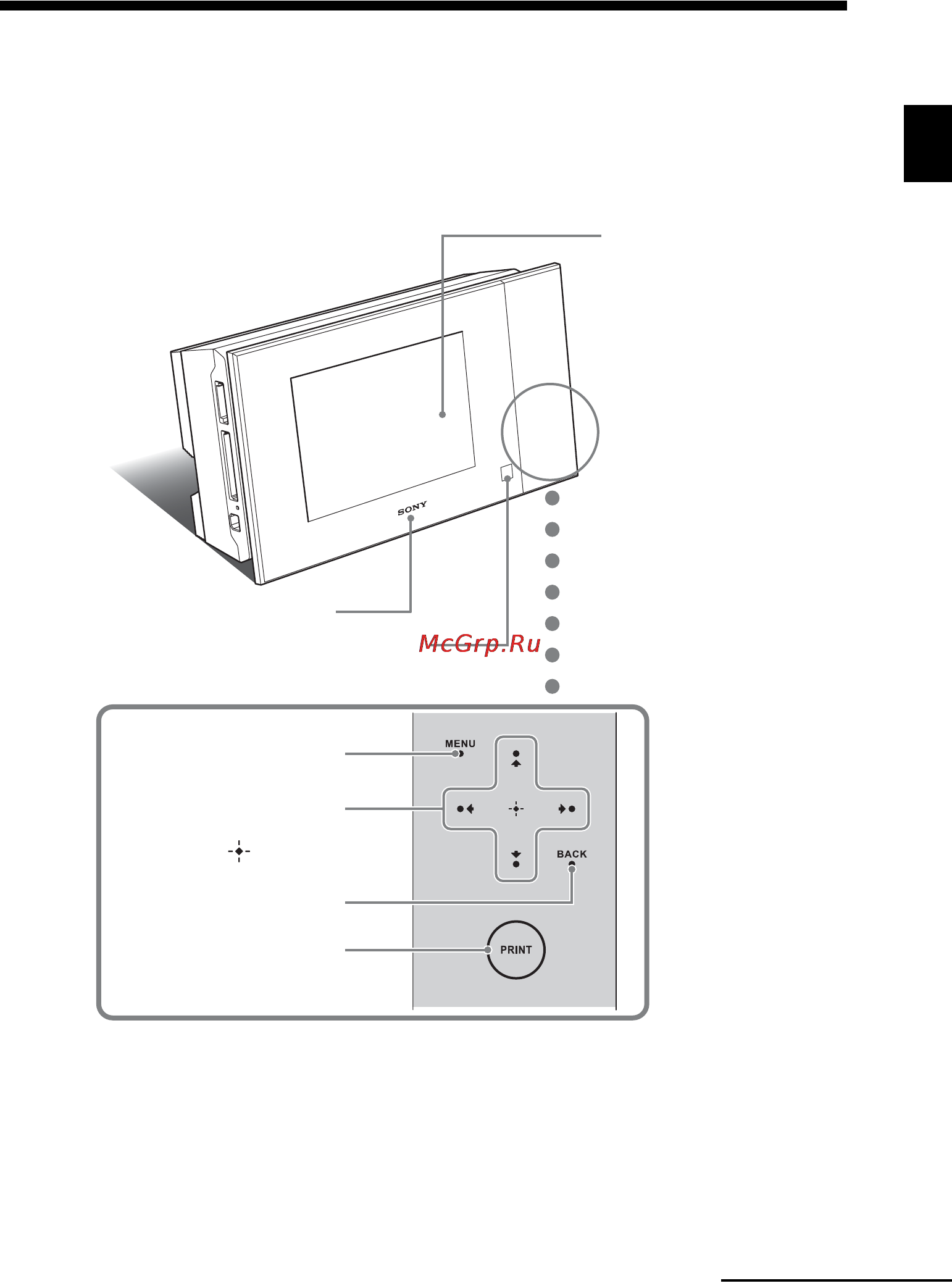 Sony DPP-F700 Black [13/125] Элементы устройства