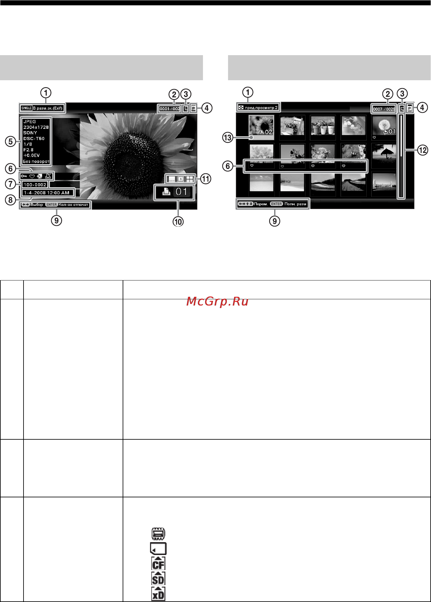 Sony DPP-F700 Black [16/125] Об отображении информации