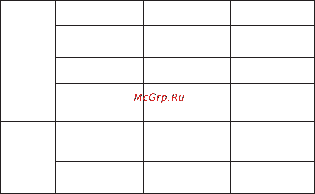 Top Device TDM-500 Black [10/13] Правила хранения и транспортирования