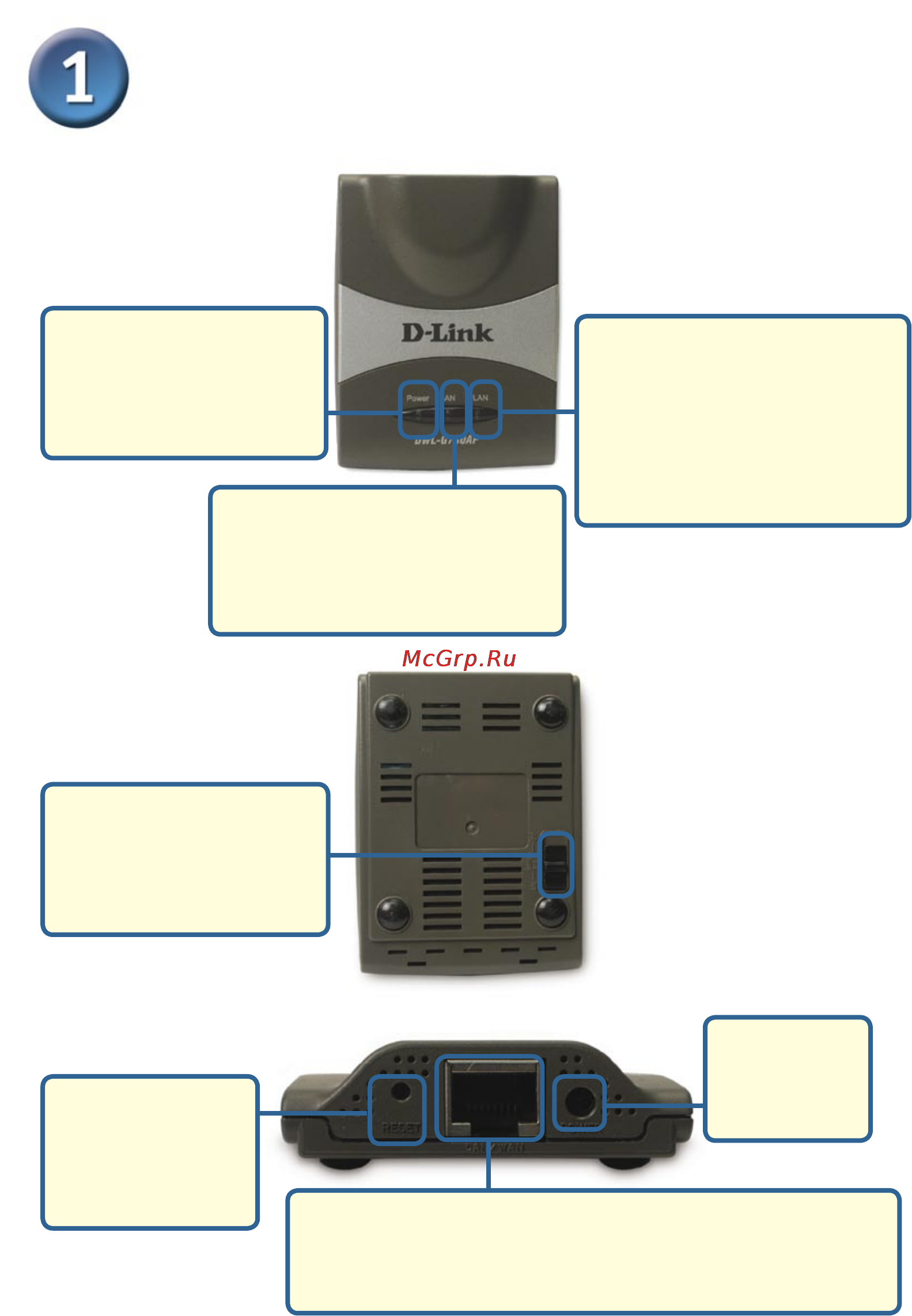 D-Link DWL-G730AP [2/16] Обзор устройства