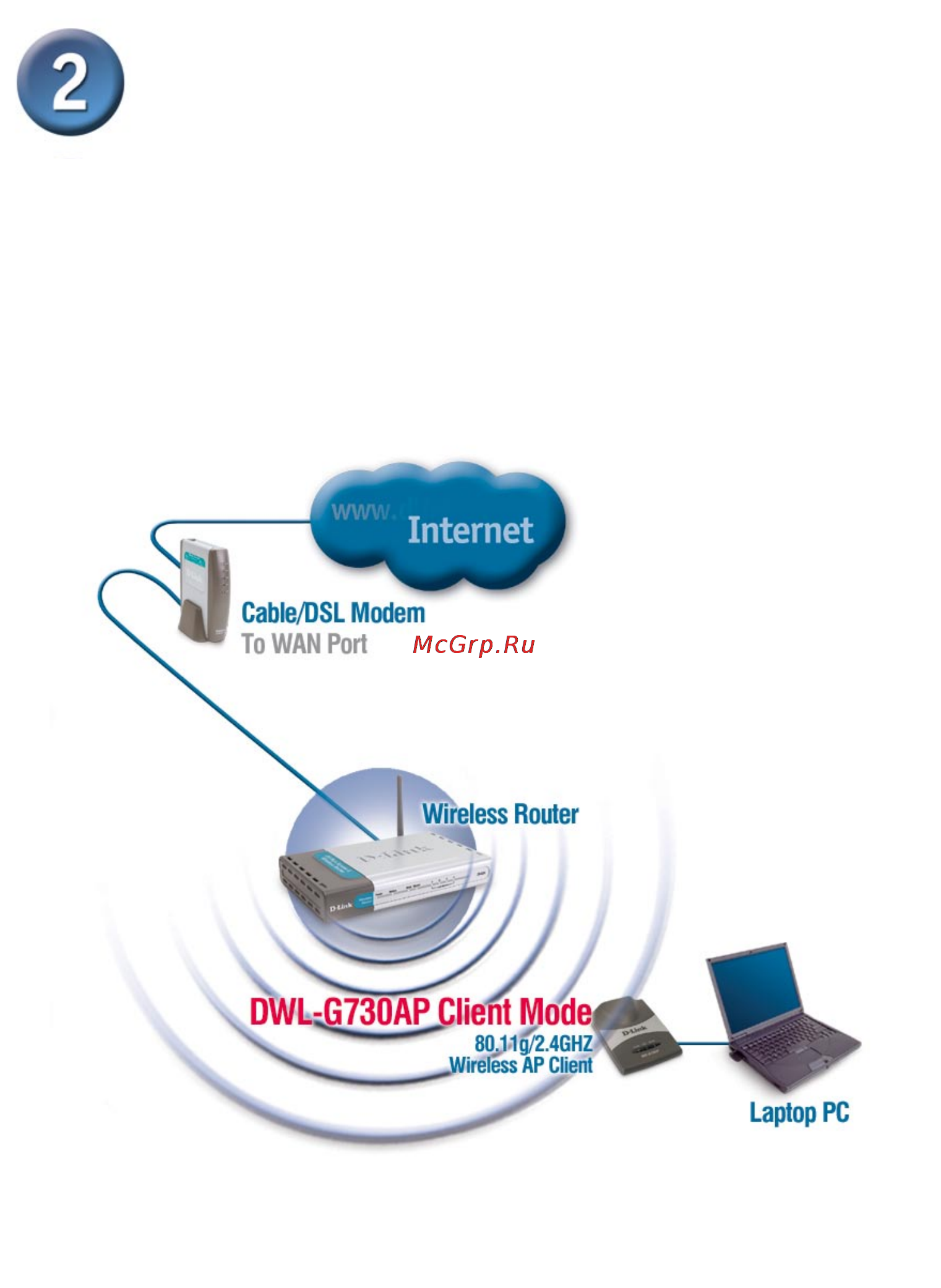 D-Link DWL-G730AP [4/16] Client режим клиента