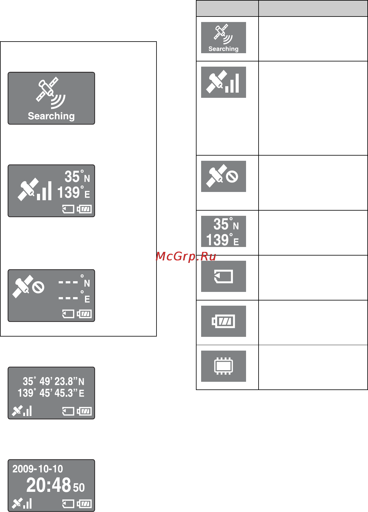 Sony CS3KA Инструкция по эксплуатации онлайн [10/88] 40777