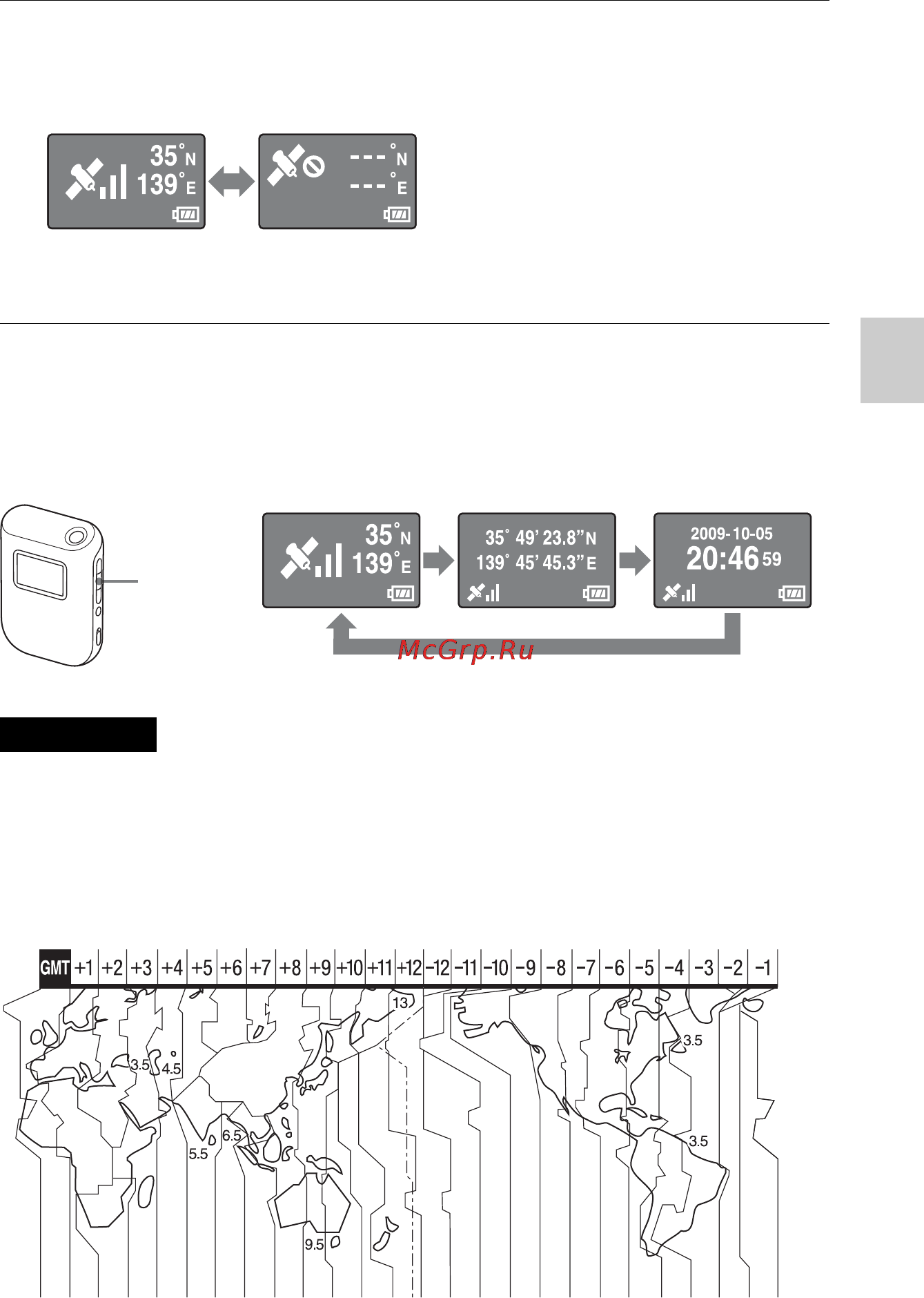 Sony CS3KA Инструкция по эксплуатации онлайн [17/88] 40777