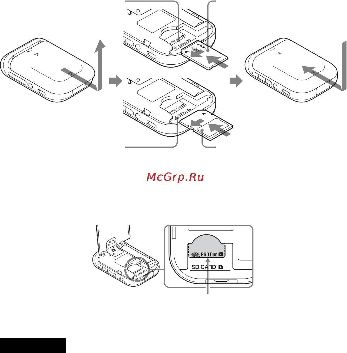 Sony CS3KA Инструкция по эксплуатации онлайн [24/88] 40777