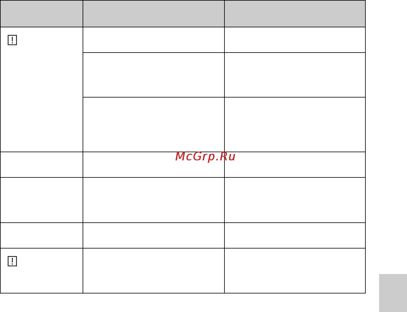 Sony CS3KA Инструкция по эксплуатации онлайн [37/88] 40777