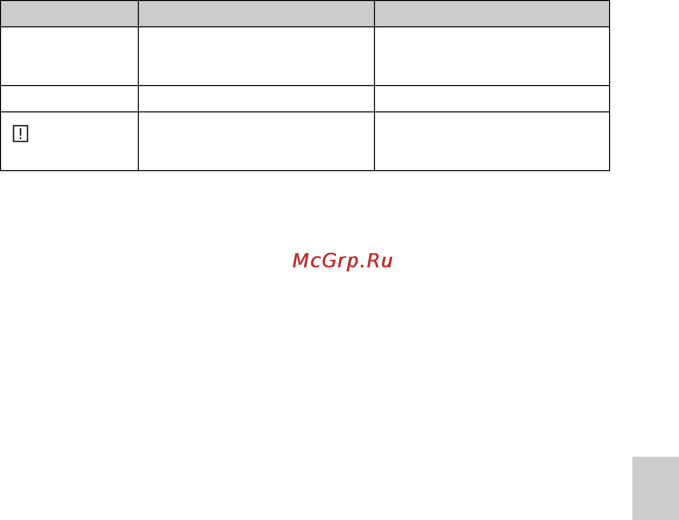 Sony CS3KA Инструкция по эксплуатации онлайн [79/88] 40777