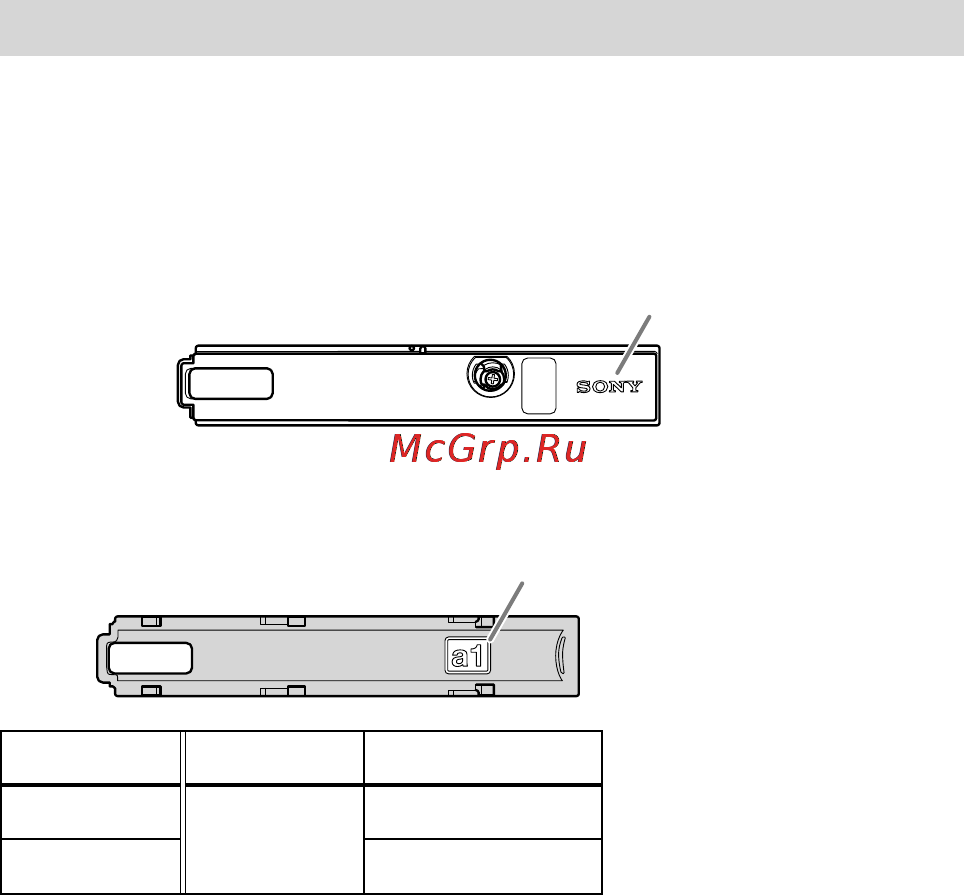 Sony IPT-DS1 [140/319] Installazione della piastra di attacco