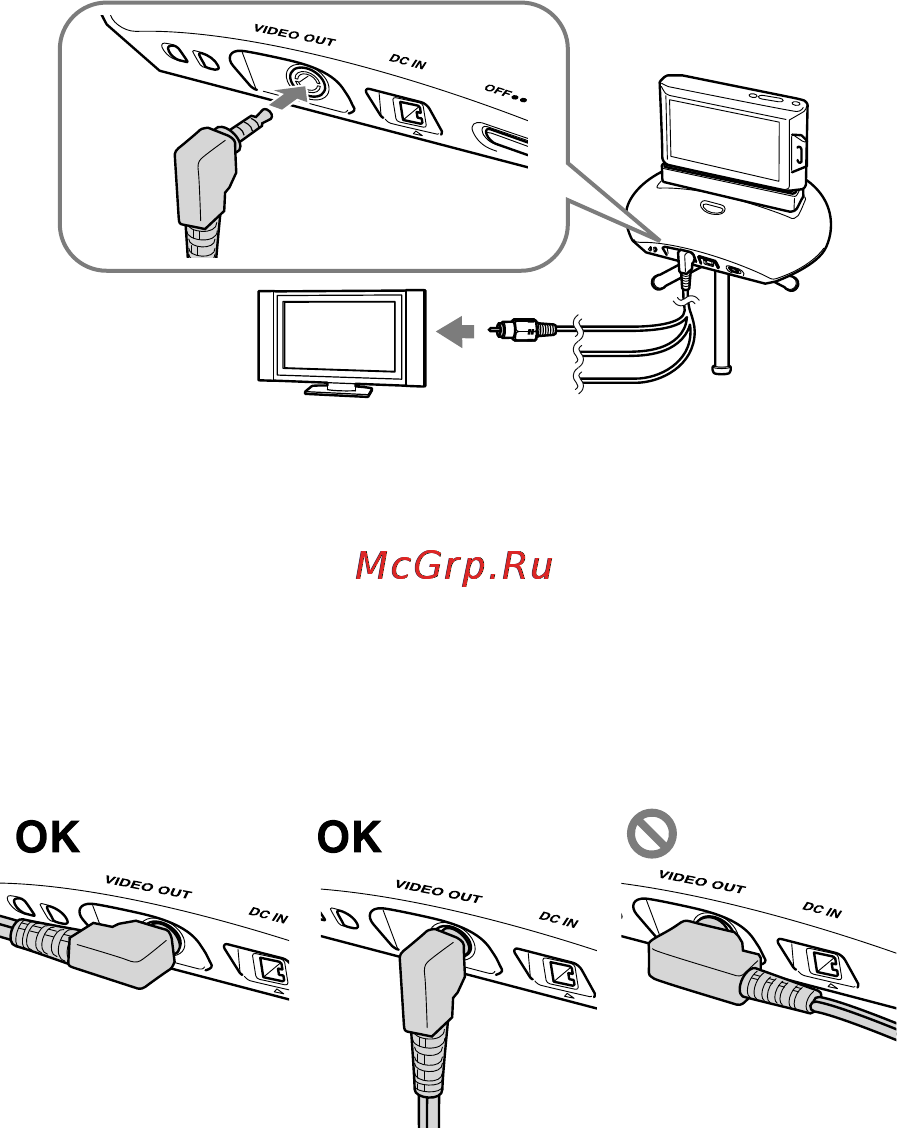 Sony IPT-DS1 [222/319] Просмотр изображений с камеры на телевизоре