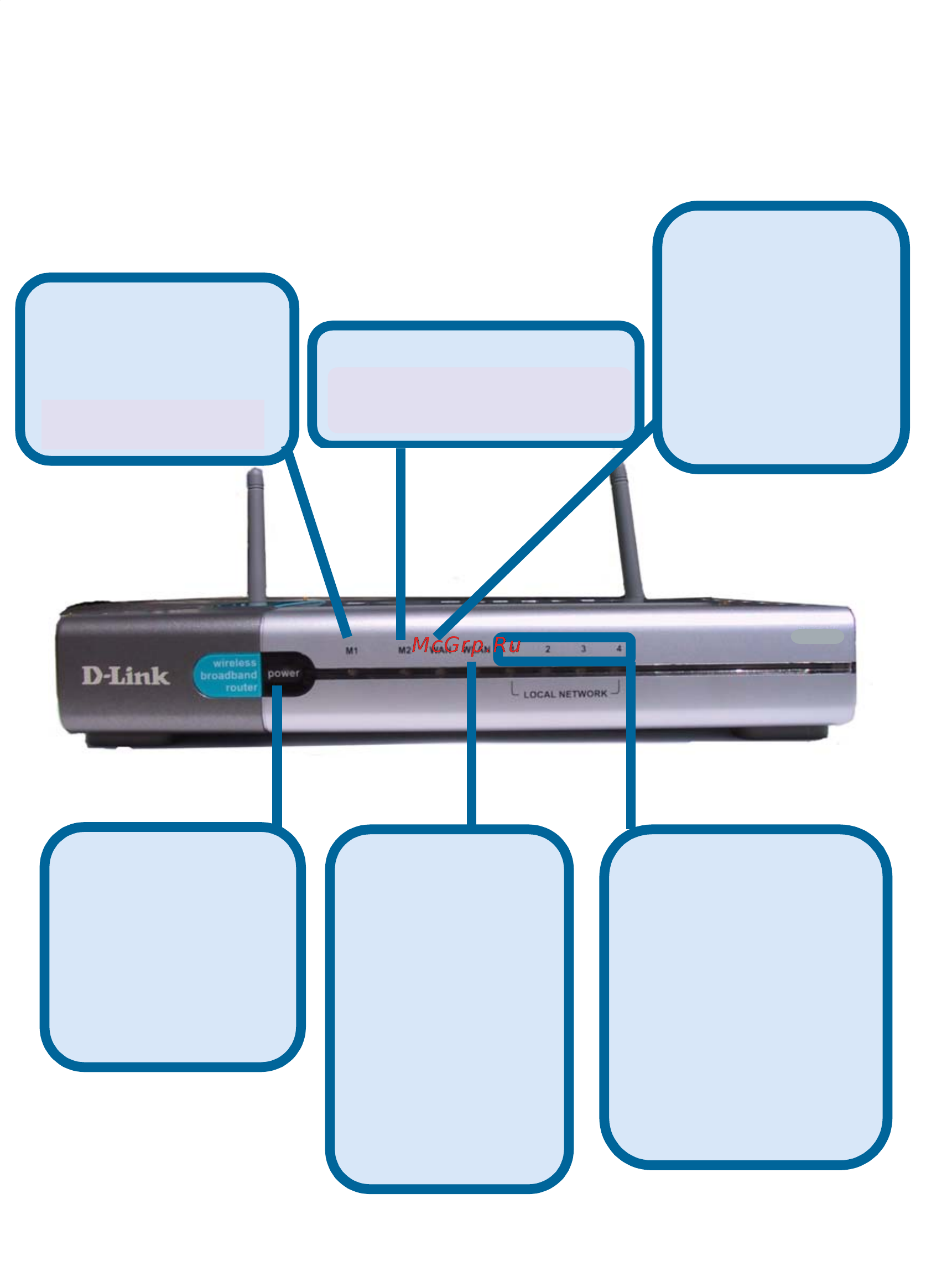 D-Link DI-624 [6/83] Ess basics