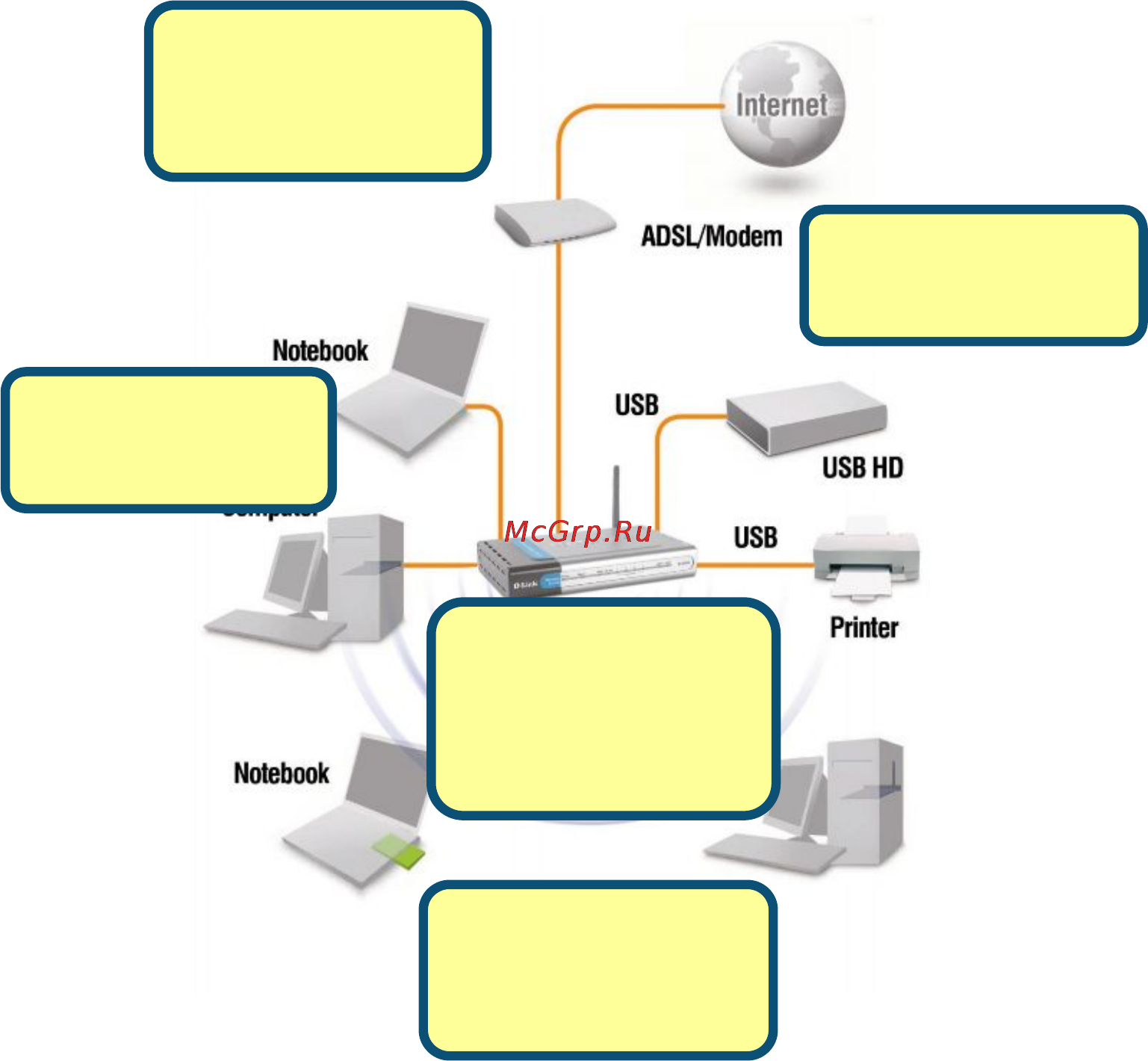 D-Link DI-624S Инструкция по эксплуатации онлайн [4/15] 40790