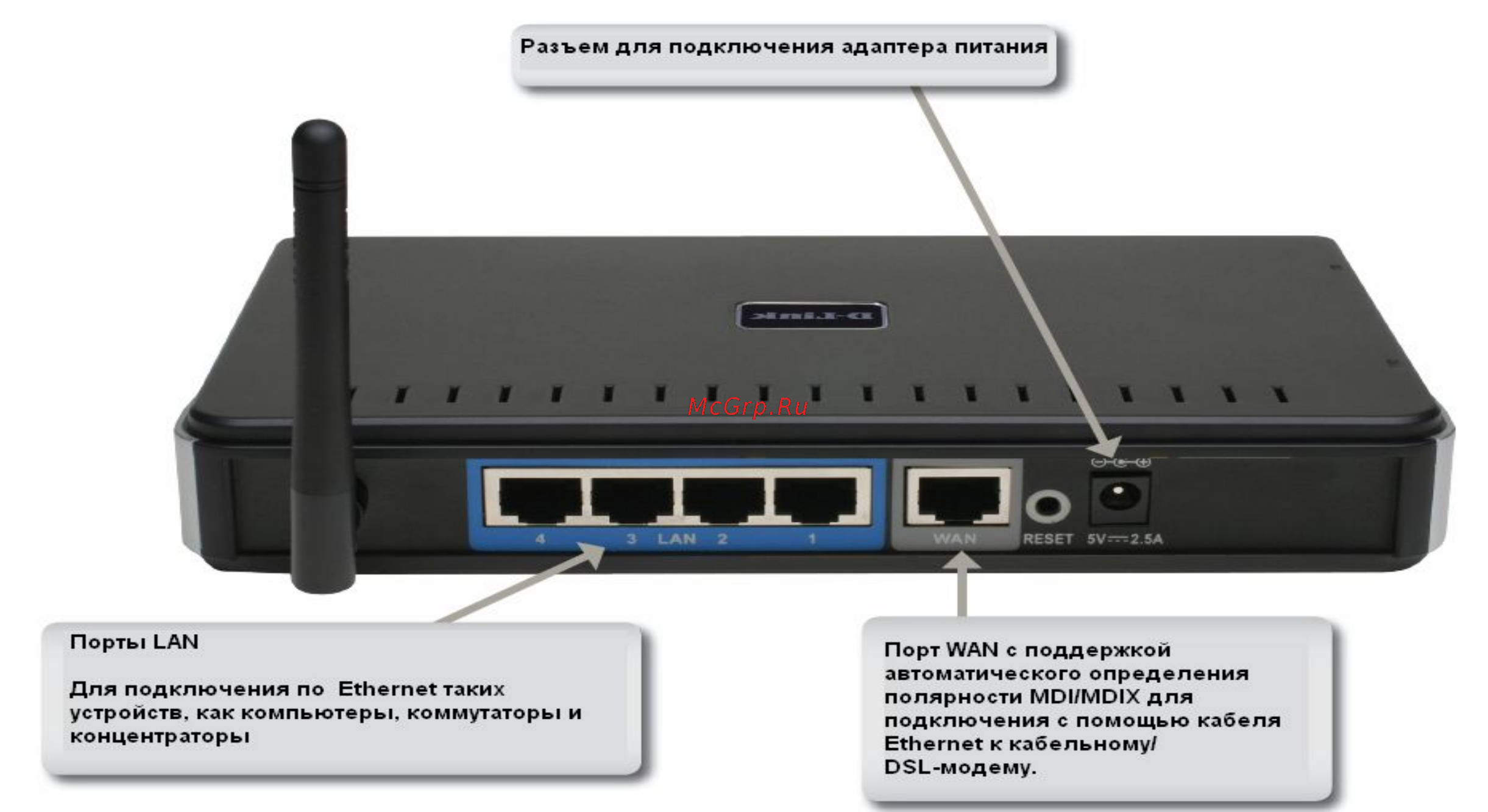 D-Link DIR-450 Инструкция по эксплуатации онлайн [7/104] 40800