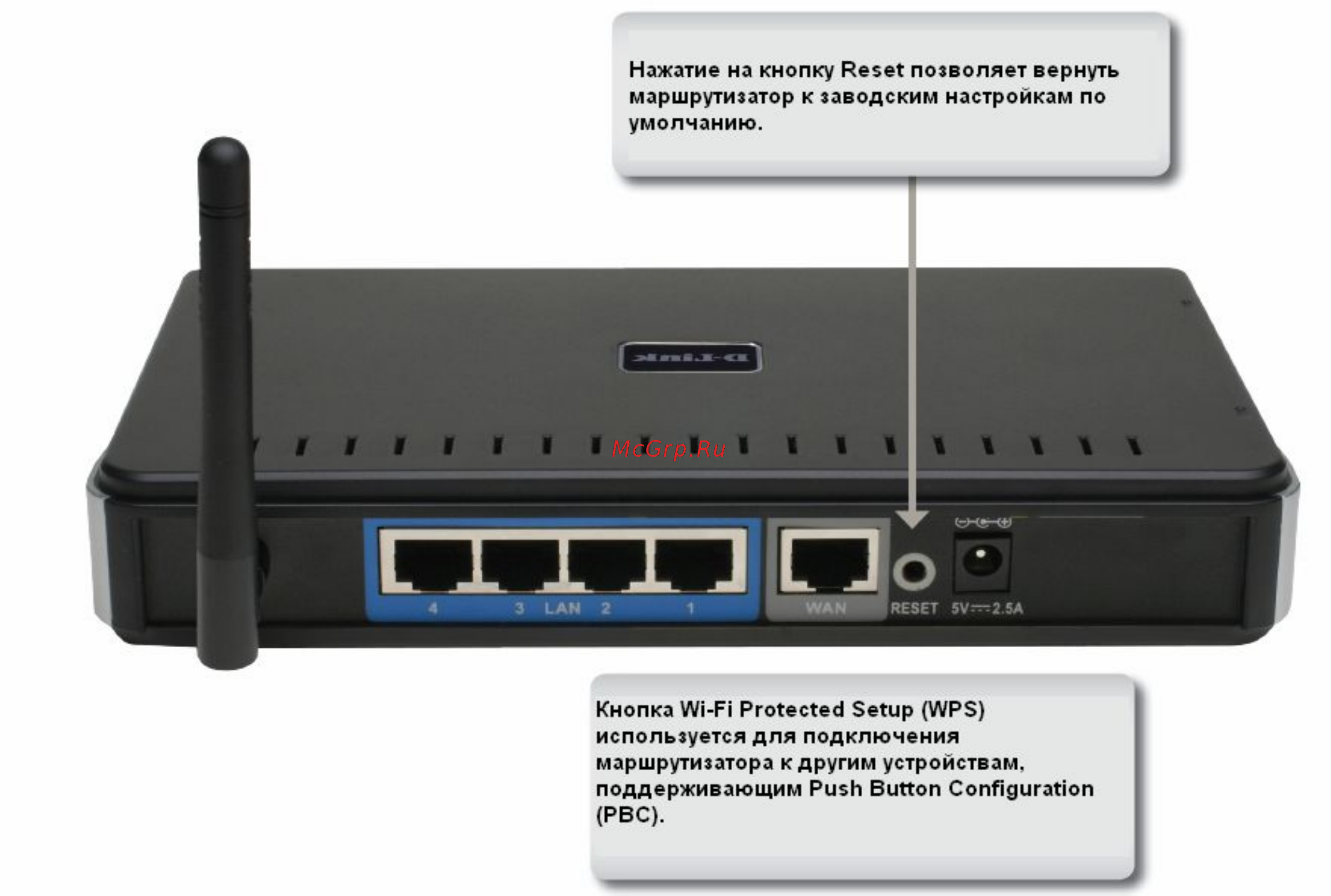 D-Link DIR-450 Инструкция по эксплуатации онлайн [8/104] 40800
