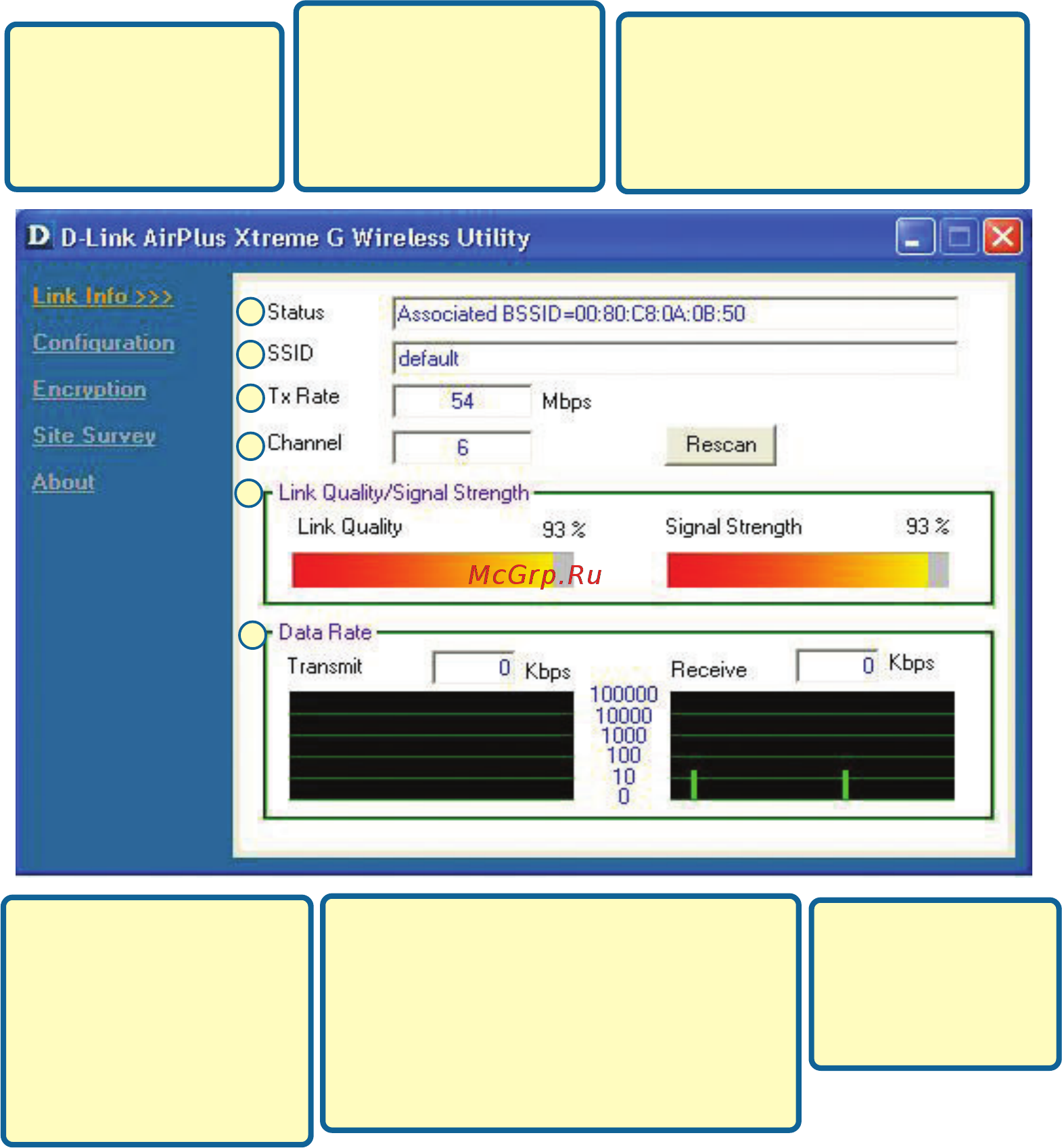 D-Link DWL-G520 [8/12] Appendix continued using the configuration utility