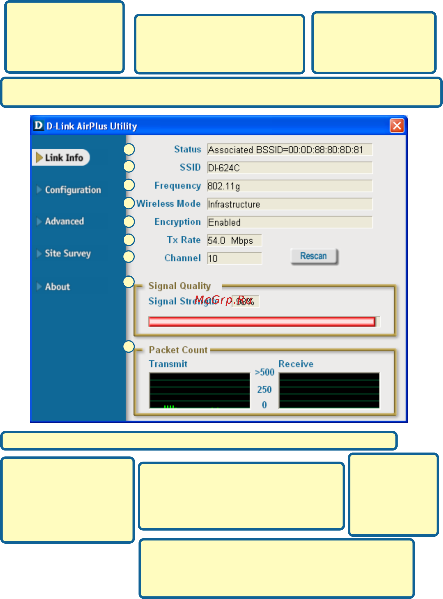 D-Link DWL-G650 [8/12] Appendix cont using the configuration utility