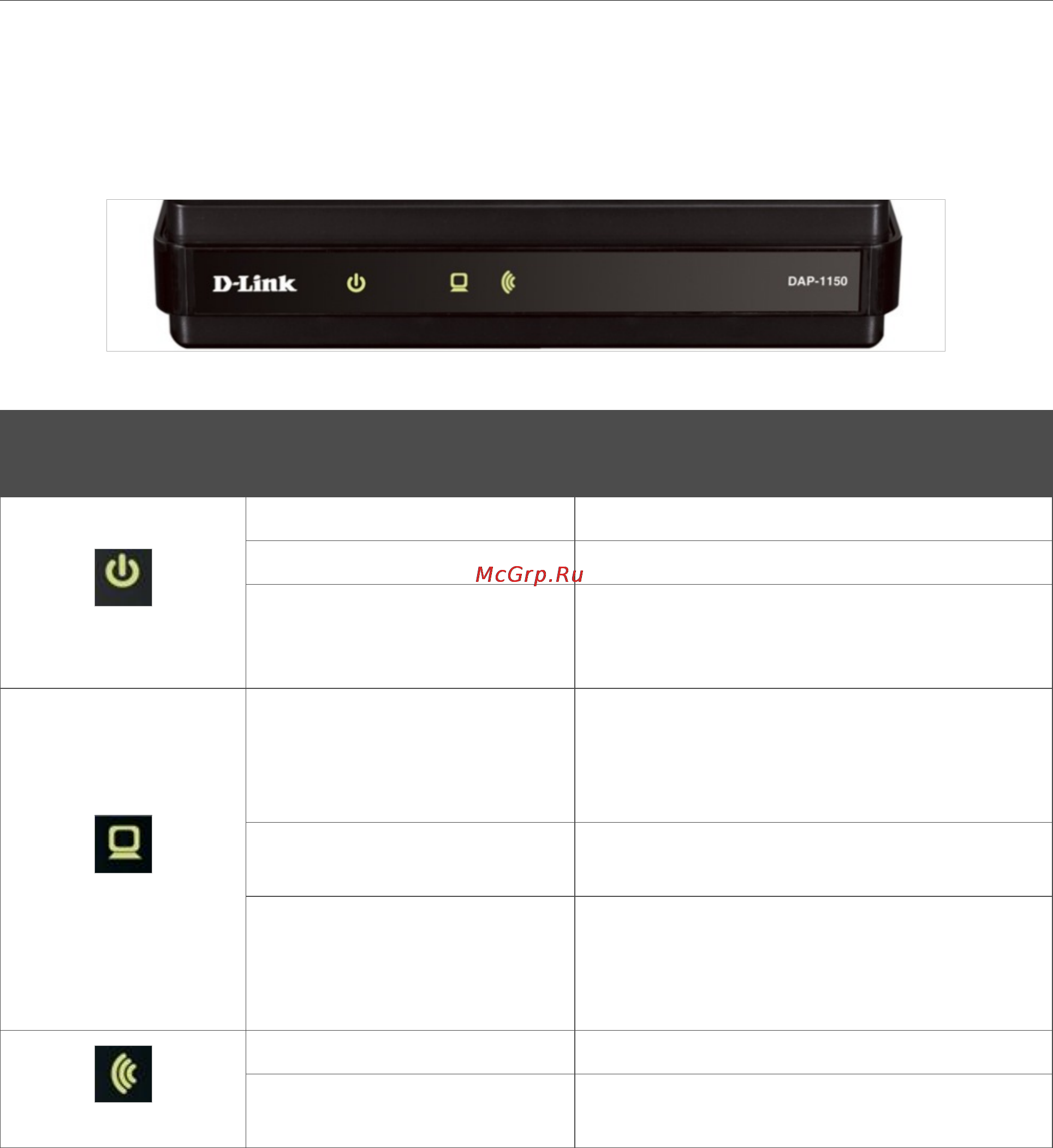 D-Link DAP-1150/NB1 [10/133] Внешний вид устройства