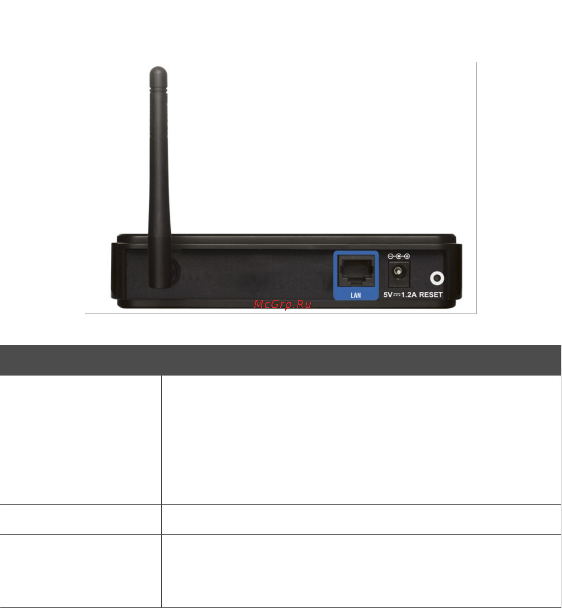 D-Link DAP-1150/NB1 [11/133] Задняя панель