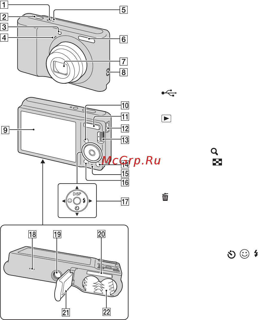 Sony DSC-S2000 Silver [10/84] Identifying parts
