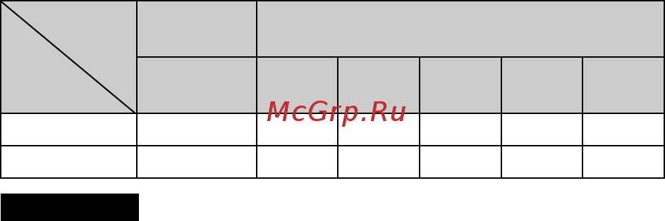 Sony DSC-S2000 Silver Инструкция по эксплуатации онлайн [50/84] 40867