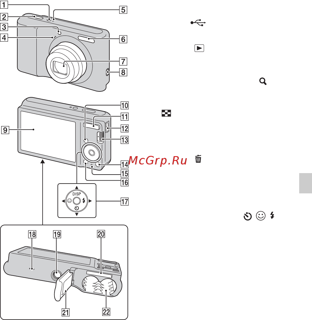 Sony DSC-S2000 Black [63/84] Визначення частин