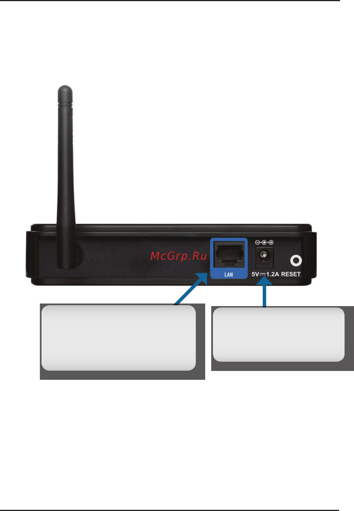 D-Link DAP-1150/RU [3/9] Шаг 2 подключение антенны и кабеля ethernet подключите антенну к антенному разъему на задней панели dap 1150 подключите конец кабеля ethernet к порту lan на задней панели dap 1150 и другой конец кабеля к порту ethernet компьютера если компьютер подключен к сети ethernet через ethernet коммутатор то подключите конец кабеля к порту коммутатора