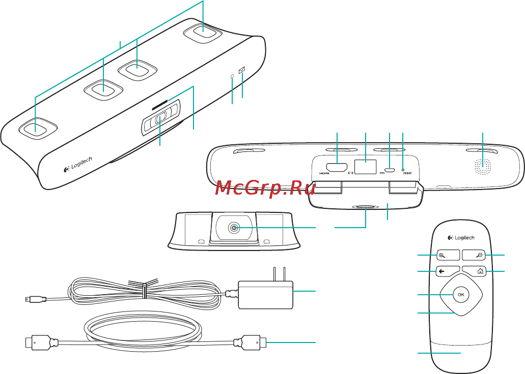 Logitech TV Cam HD [55/81] A termék ismertetése
