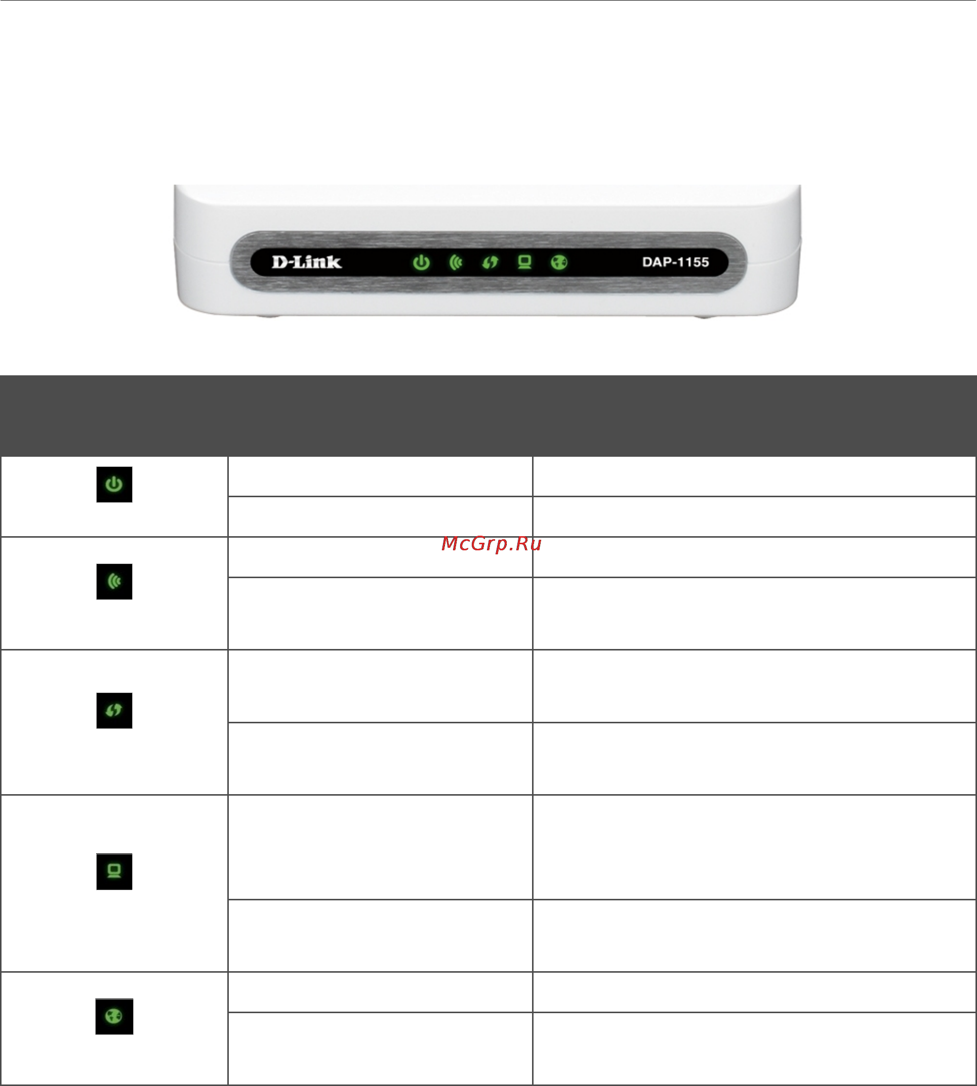 D-Link DAP-1155/A/B1 [11/224] Внешний вид устройства