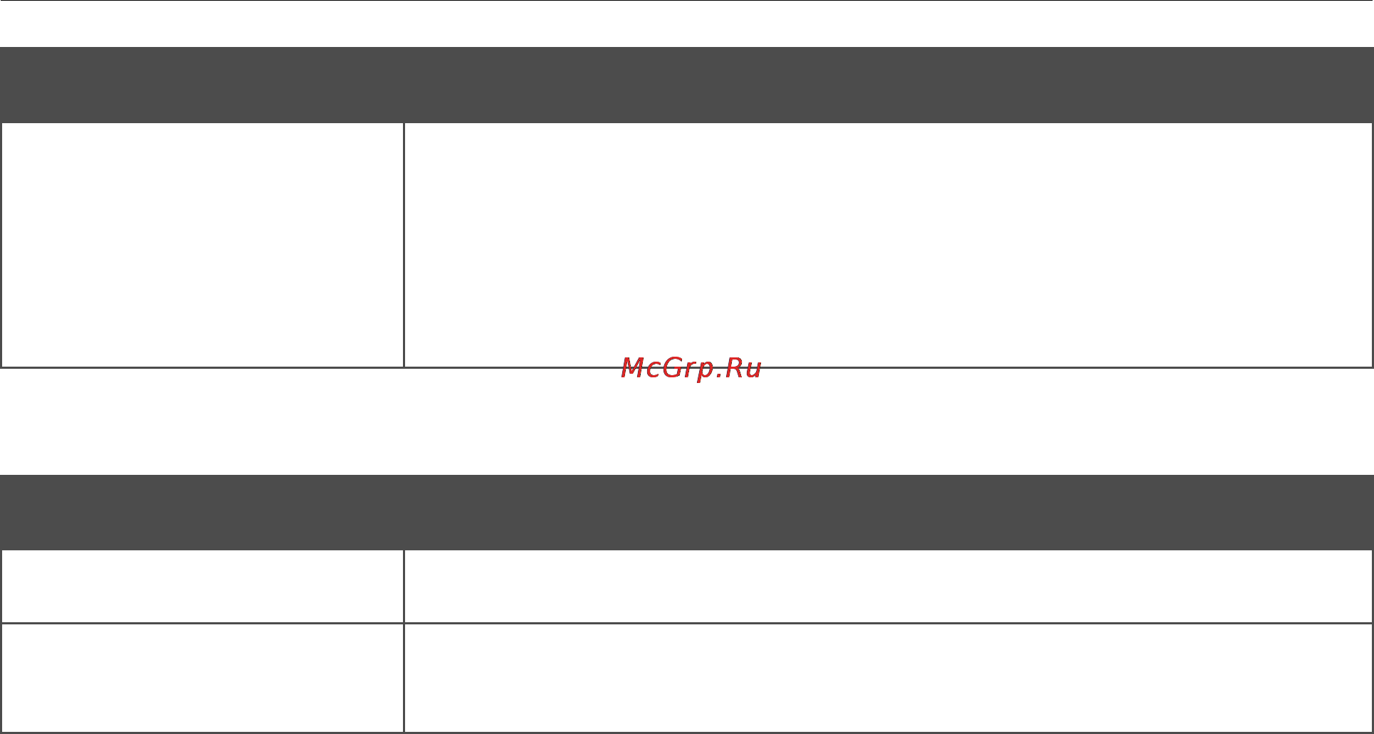 D-Link DAP-1155/A/B1 Инструкция по эксплуатации онлайн [77/224] 40873