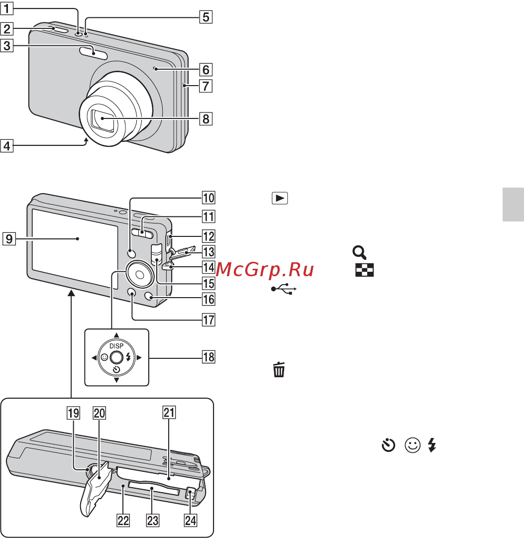 Sony DSC-W310 Silver [11/92] Identifying parts