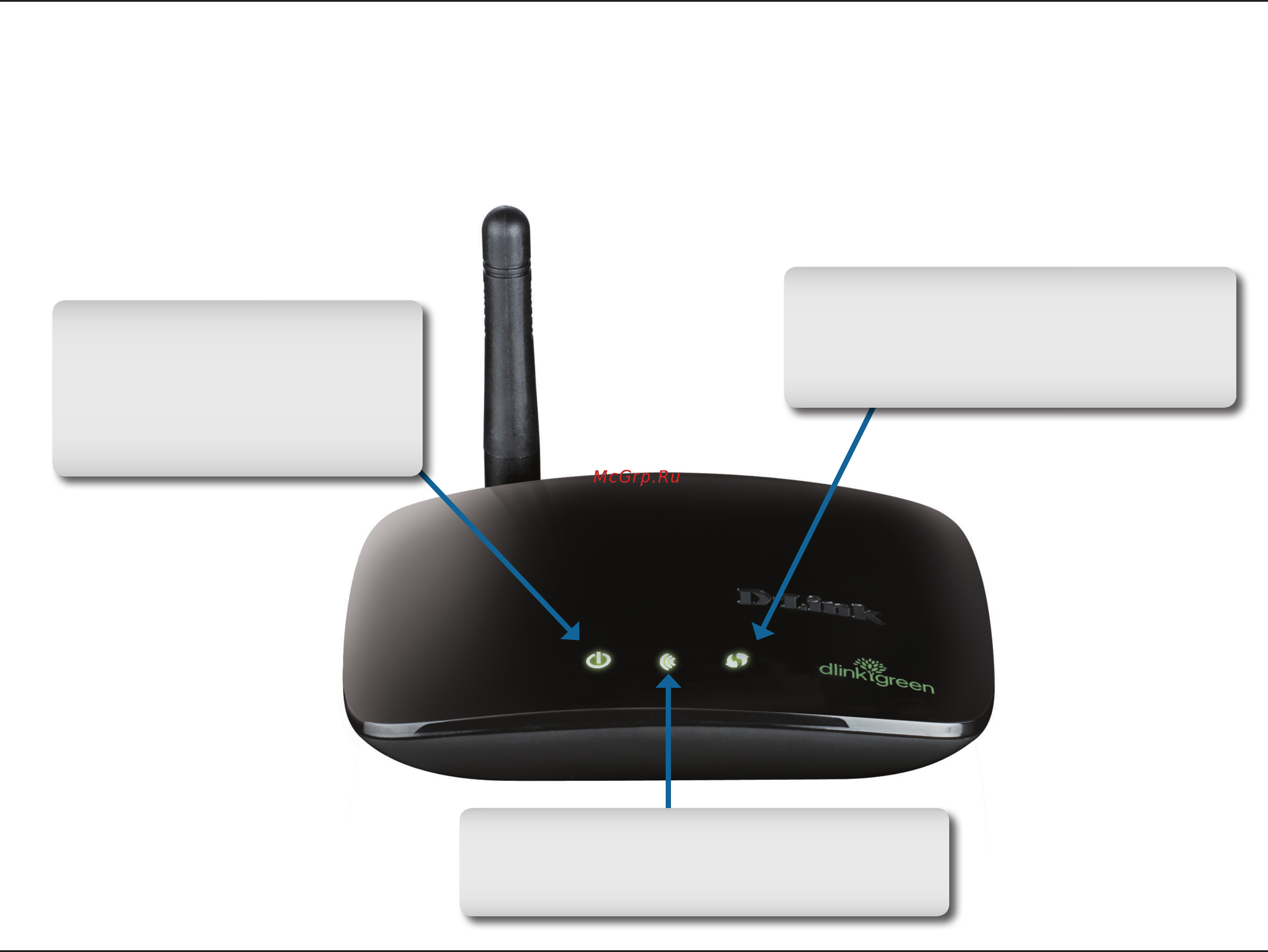 D-Link DAP-1155 [7/80] Hardware overview