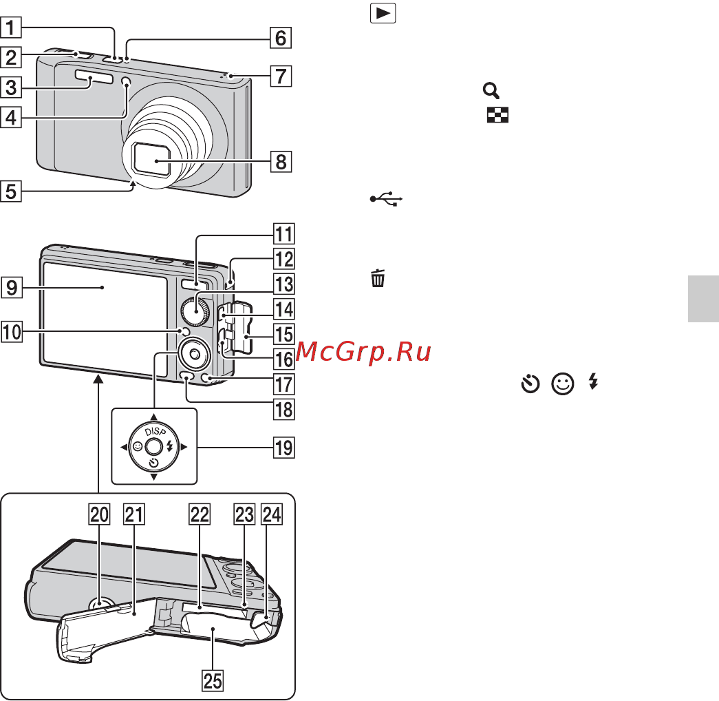 Sony DSC-W370 Black [11/92] Identifying parts