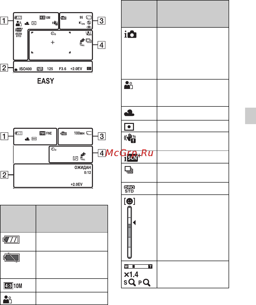 Sony DSC-W370 Black [51/92] Список значков отображаемых на экране