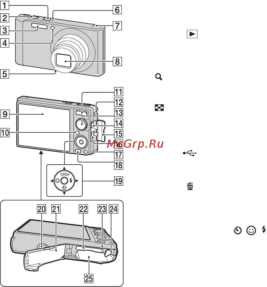 Sony DSC-W370 Black [70/92] Визначення частин