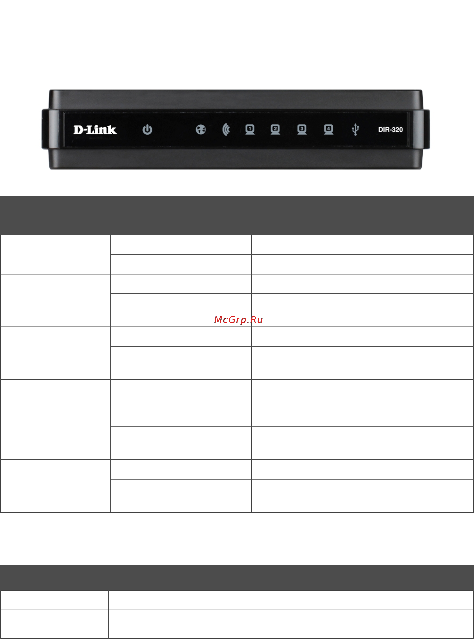 D-Link DIR-320/NRU [13/210] Внешний вид устройства