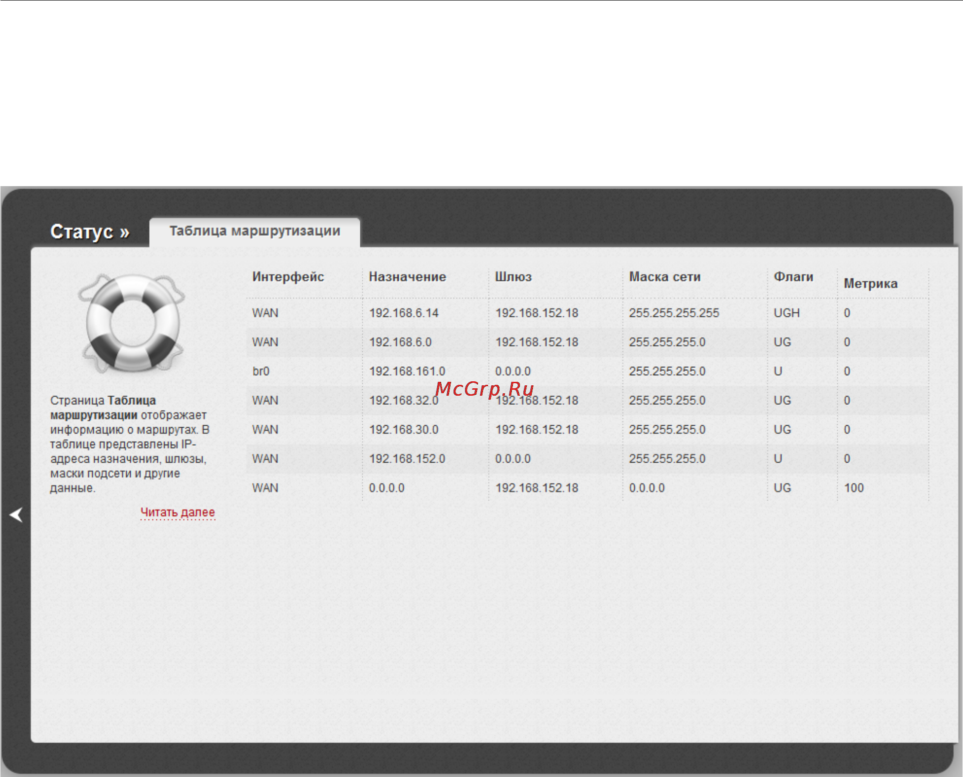 D-Link DIR-320/NRU [99/210] Страница статус таблица маршрутизации отображает информацию о маршрутах в таблице представлены ip адреса назначения шлюзы маски подсети и другие данные