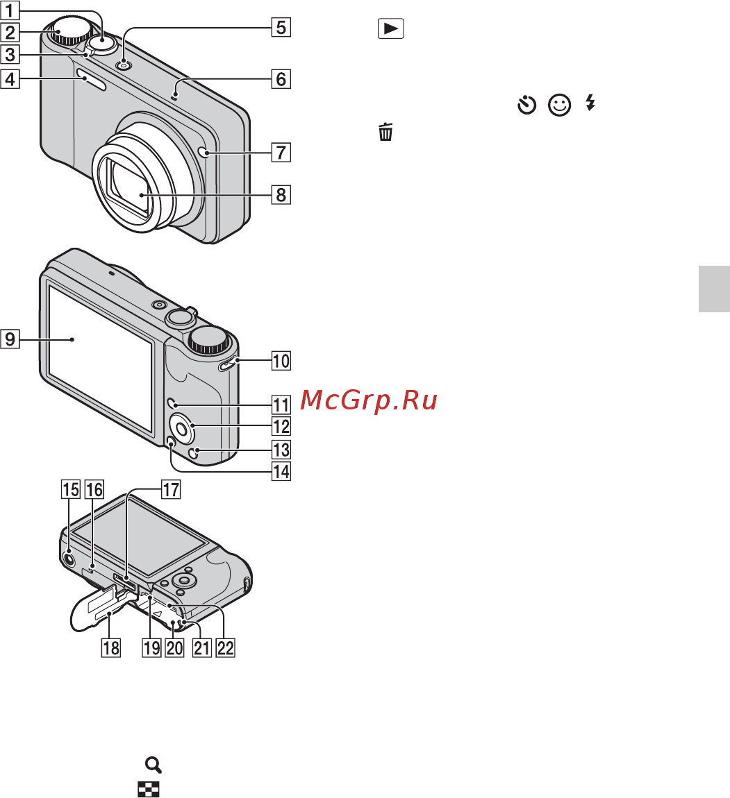 Sony DSC-H55 Black [11/92] Identifying parts